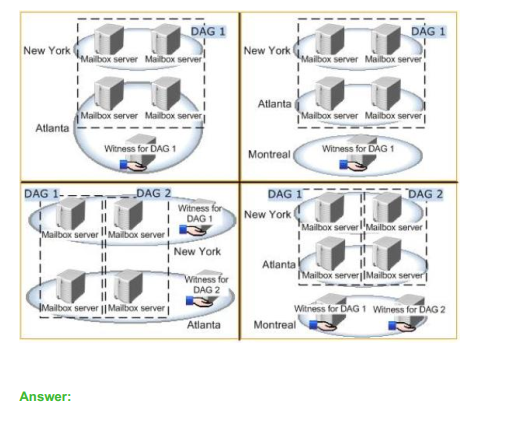 070-341 dumps