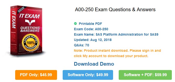 A00-215 Examengine