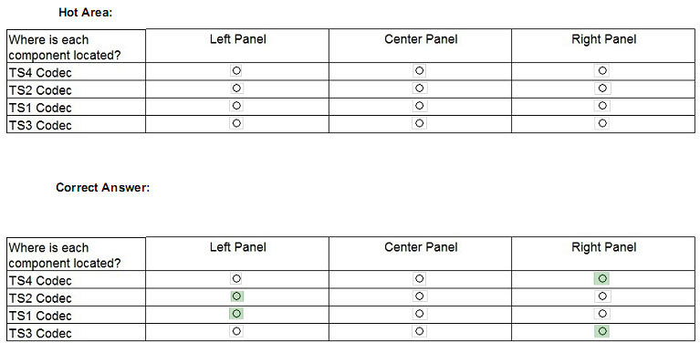 pass4itsure 500-005 exam question