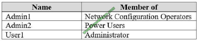 pass4itsure md-100 exam question q4-1