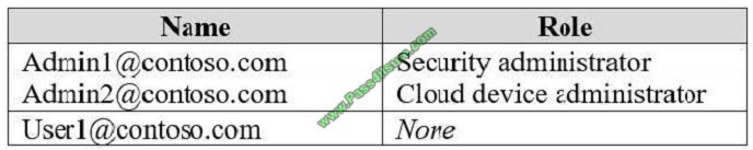 pass4itsure md-100 exam question q4