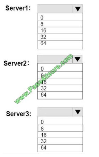 Pass4itsure 70-705 exam questions-q1-2