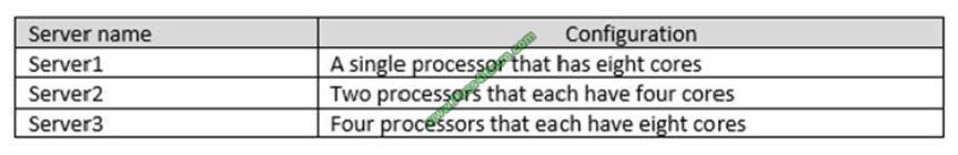 Pass4itsure 70-705 exam questions-q1