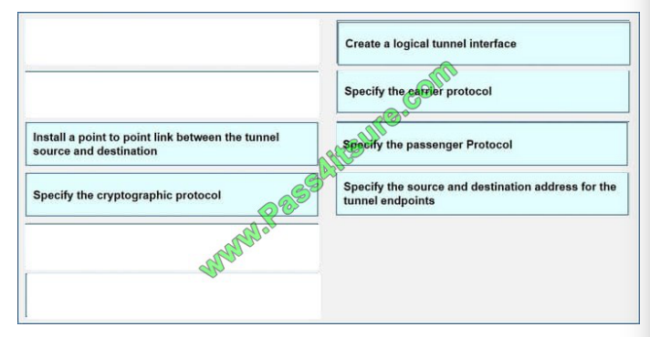 Pass4itsure Cisco 200-105 exam questions q1-2