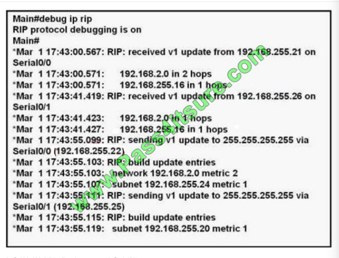 Pass4itsure Cisco 200-105 exam questions q10