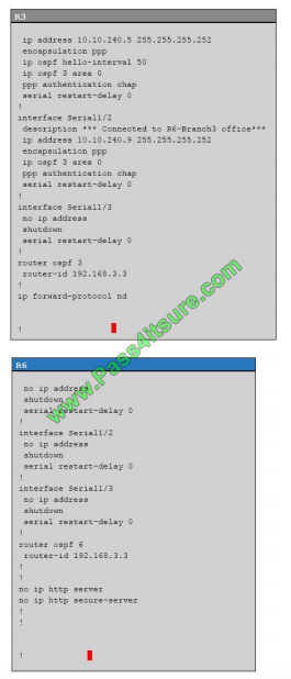 Pass4itsure Cisco 200-105 exam questions q11-2