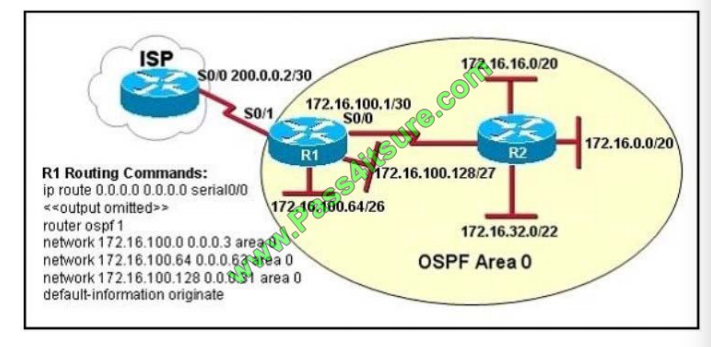 Pass4itsure Cisco 200-105 exam questions q3