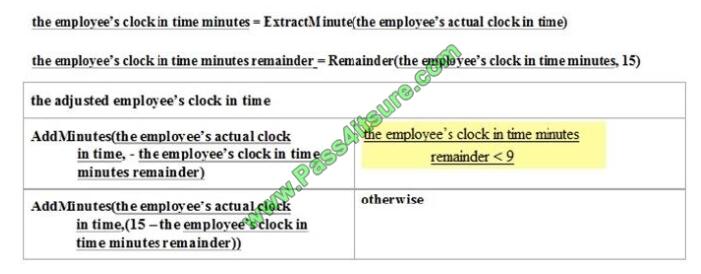 Adtest2 1z0-345 exam questions-q1