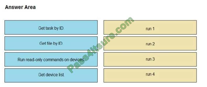 Adtest2 300-435 exam questions-q7