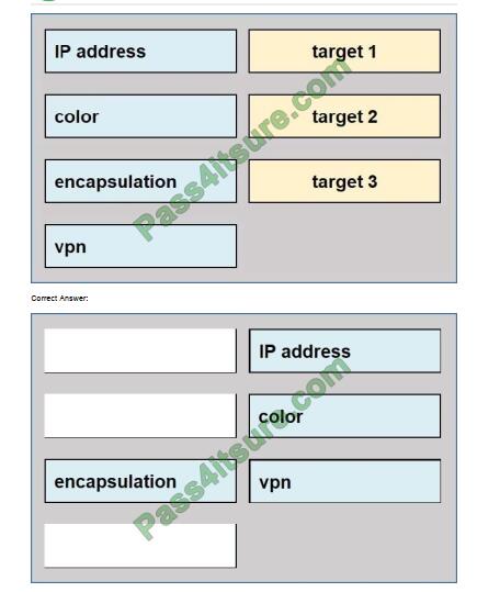 300-415 exam questions-q3