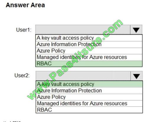 az-500 exam questions-q4-2