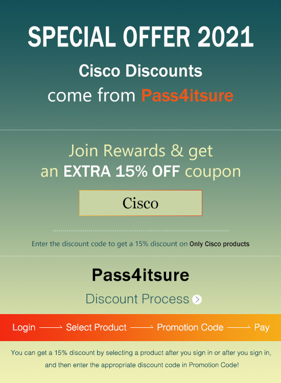 Pass4itsure Cisco Exam Coupon code  2021