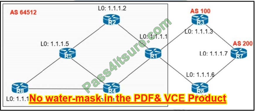 New 300-410 ENARSI exam Practice Materials questions 15 from 300-410 dumps