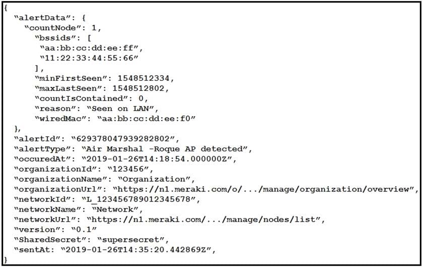 New Cisco 300-435 dumps practice questions 4