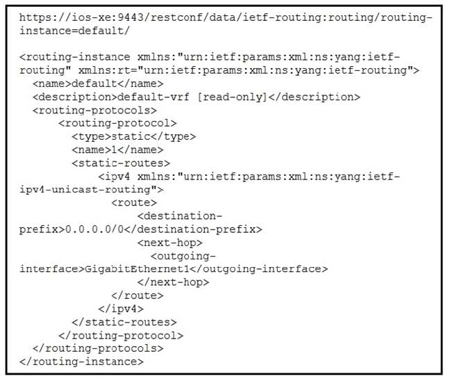 New Cisco 300-435 dumps practice questions 5